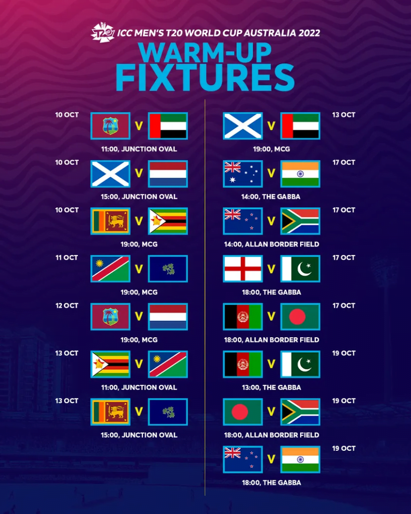 ICC Men's T20 World Cup 2022 Schedule : टी-२० विश्वचषक २०२२ वेळापत्रक, संघ, ठिकाण, तारखा